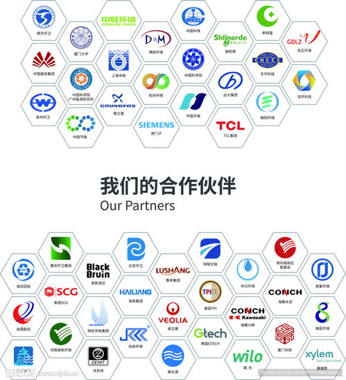 創(chuàng)意無(wú)限，合作共贏 卡通風(fēng)格企業(yè)文化墻設(shè)計(jì)助力展覽展示